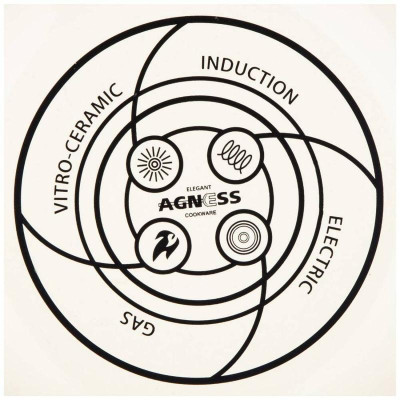 Кастрюля Agness 2.0л эмалированная со стекл. крышкой серия 'Корейская роза' ARTI-M 915-136-3