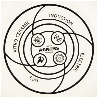 Кастрюля Agness 3.6л эмалированная со стекл. крышкой серия 'Корейская роза' ARTI-M 915-138-3