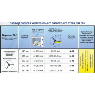 Стол-тарелка EURO Kitchen EUR N-01 245 мм-1