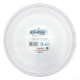 Стол-тарелка EURO Kitchen EUR N-01