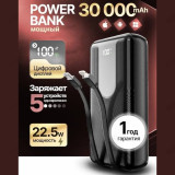 Power Bank 30000mAh 22,5W FaizFull TL30