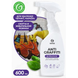 Средство чистящее Antigraffiti Professional 600мл 125602