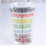 Стакан граненый " Трезвенника" 