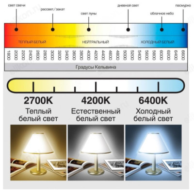 Светильник настольный сенсорный USB 2196/2198/2177 микс-4