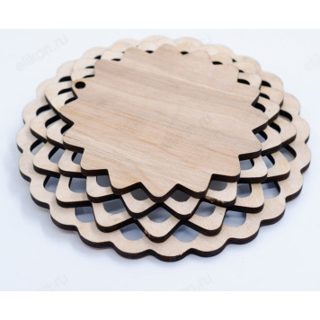 Тарелка Пасха 190мм ТП-156487-3