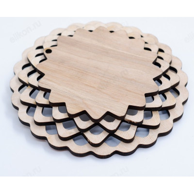 Тарелка Пасха 190мм ТП-156487-3