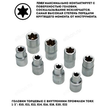 Набор инструментов Кузьмич НИК-025/128-2