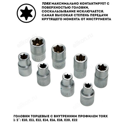 Набор инструментов Кузьмич НИК-025/128-2
