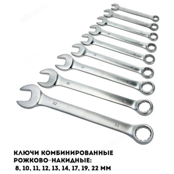 Набор инструментов Кузьмич НИК-025/128-5