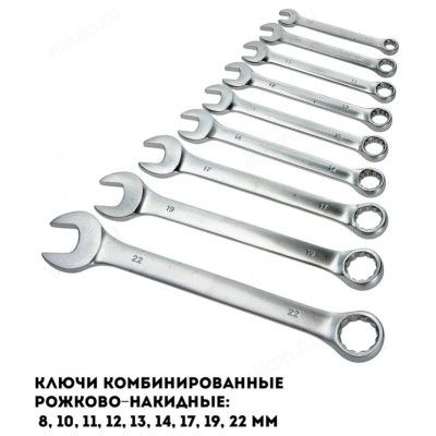 Набор инструментов Кузьмич НИК-025/128-5