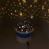 Светодиодная система B52 "MOONDAY", 5В 1А/3хАА