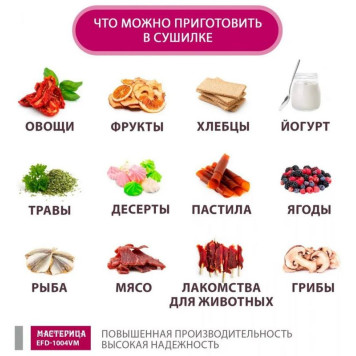 Сушилка для овощей 3в1 с функциями приготовления йогурта и десертов ' Мастерица' серо-бежевый NNM EFD-1004VM-6