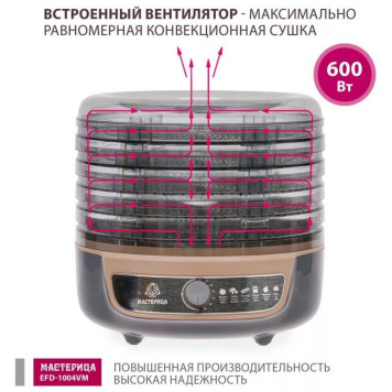 Сушилка для овощей 3в1 с функциями приготовления йогурта и десертов ' Мастерица' серо-бежевый NNM EFD-1004VM-8