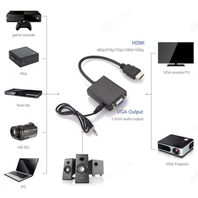 Видео переходник Орбита OT-AVW21-1