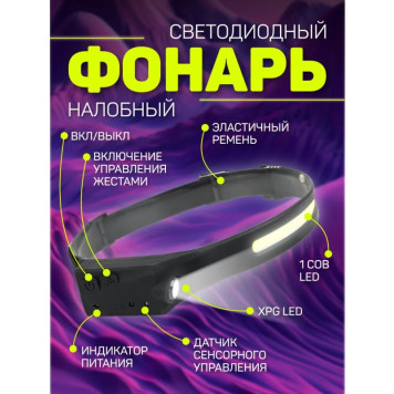 Фонарь налобный Perfeo "Fulu" (PF_E1466)-1