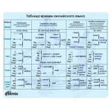 Коврик для мыши RITMIX MPD-020 English