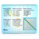 Коврик для мыши RITMIX MPD-020 Table