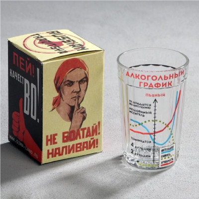 Стакан граненый 