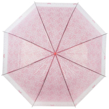 Зонт-трость BASIC 90см ЭВА 107551 розовый-2