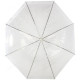 Зонт-трость BASIC 90см ЭВА 107776 белый