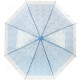 Зонт-трость BASIC 90см ЭВА 107777 голубой