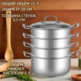 Мантоварка стальная SAKURA SA-683 22л 3яруса индук