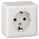 Розетка наружная SE RA16-133I-B