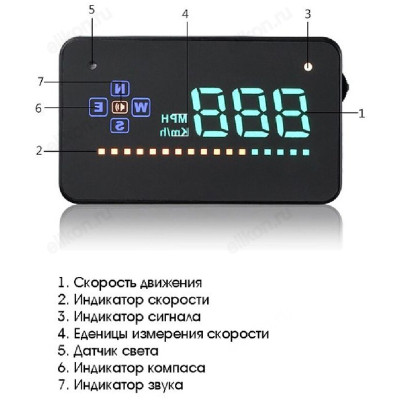Проектор на торпеду TDS TS-CAP05 OBD2, GPS-3