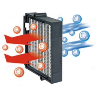 Тепловентилятор VITEK 2064-4